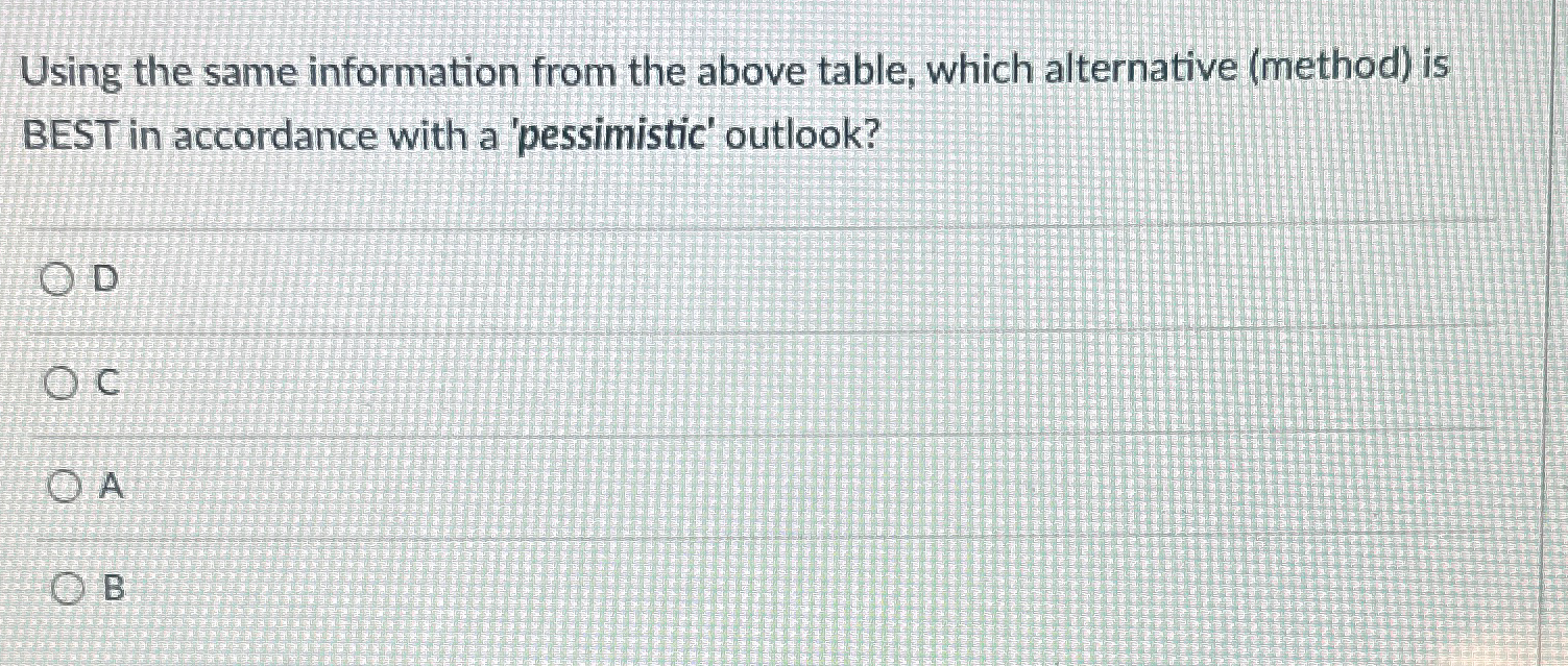  Using the same information from the above table, which alternative (method)