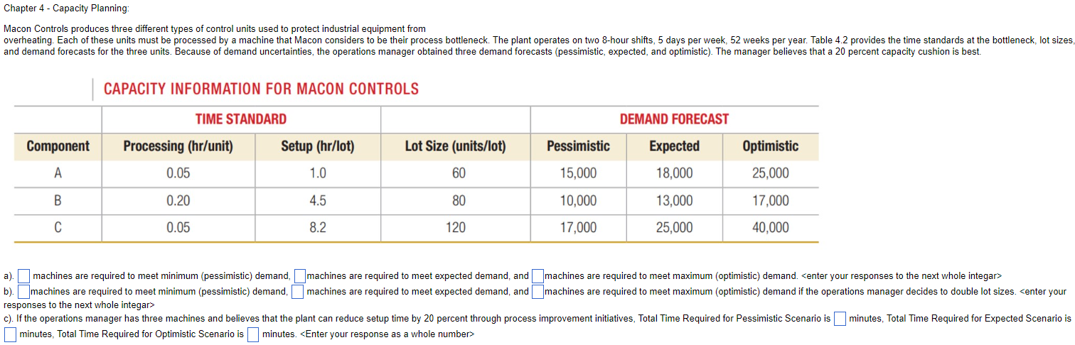  Chapter 4- Capacity Planning: Macon Controls produces three different types of