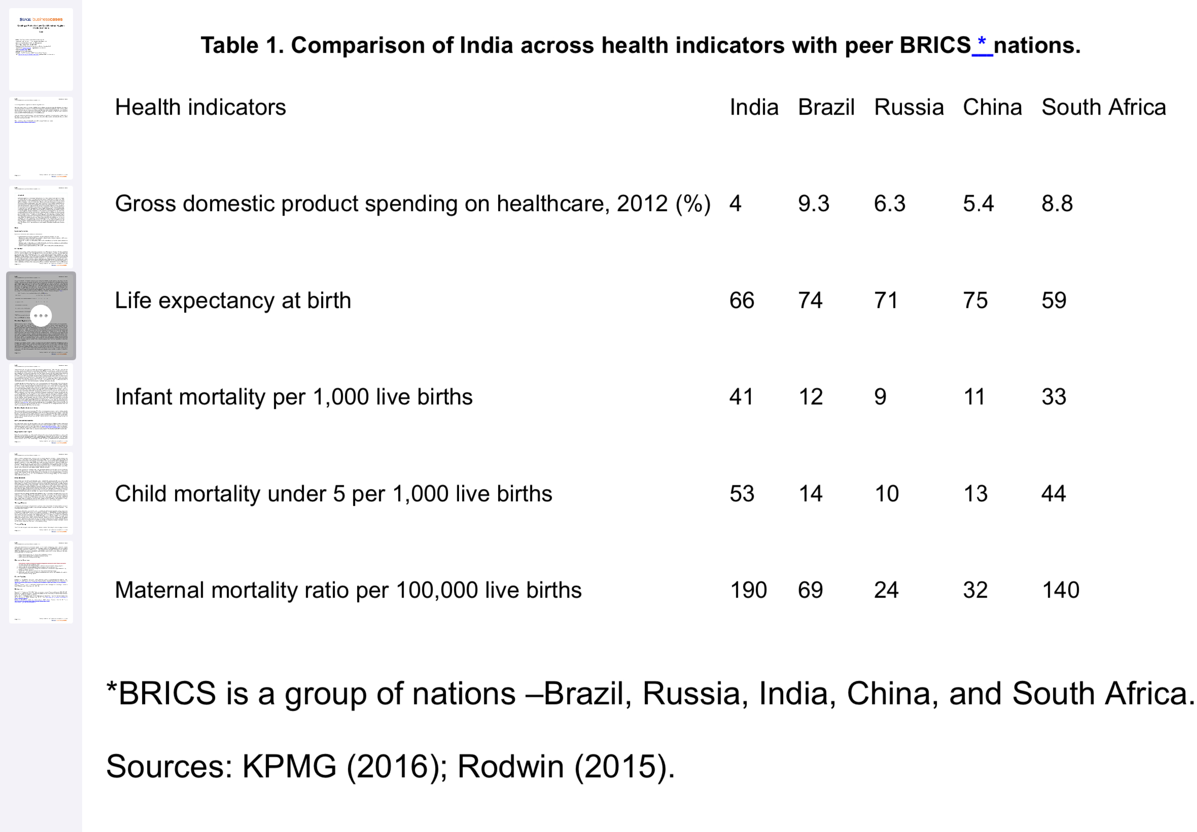  Sameera was starting her first professional assignment as a Management Trainee.