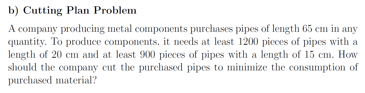  Exercise 1: Construct a mathematical model of an integer programming pro-