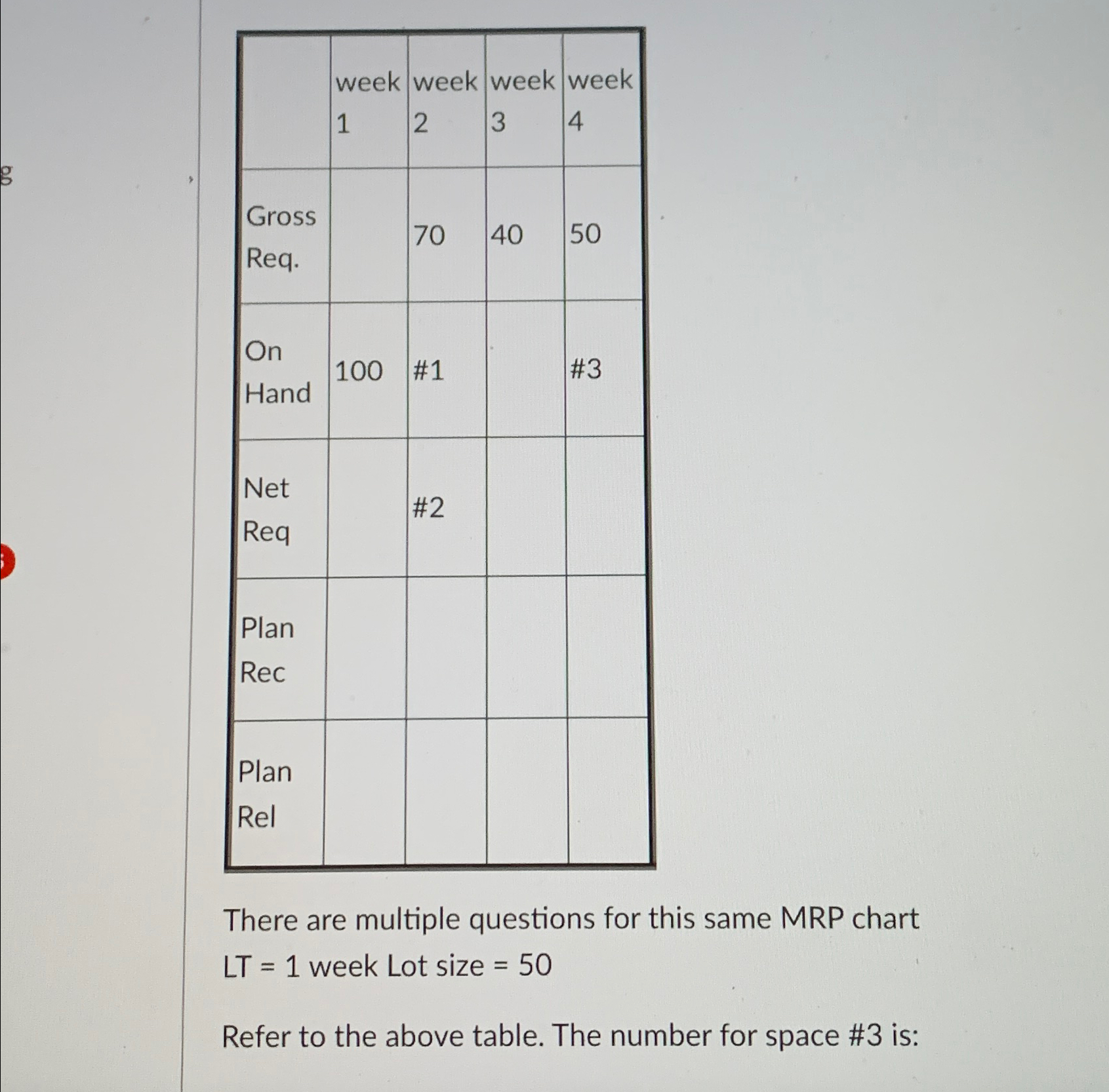  \table[[,week,week,week,week],[,2,3,4,],[\table[[Gross],[Req.]],,70,40,50],[\table[[On],[Hand]],100,#1,,#3 