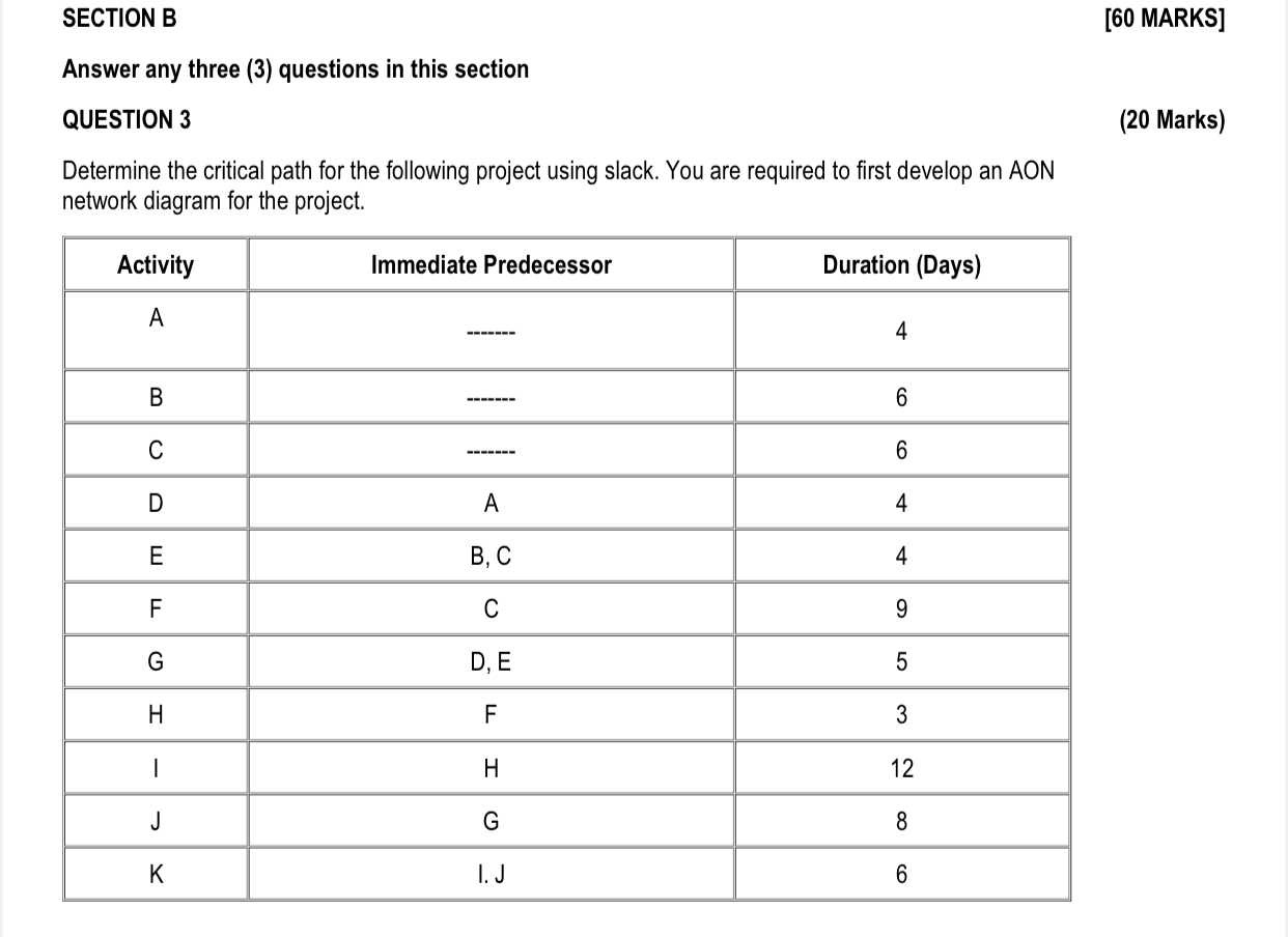  SECTION B [60 MARKS] Answer any three (3) questions in this