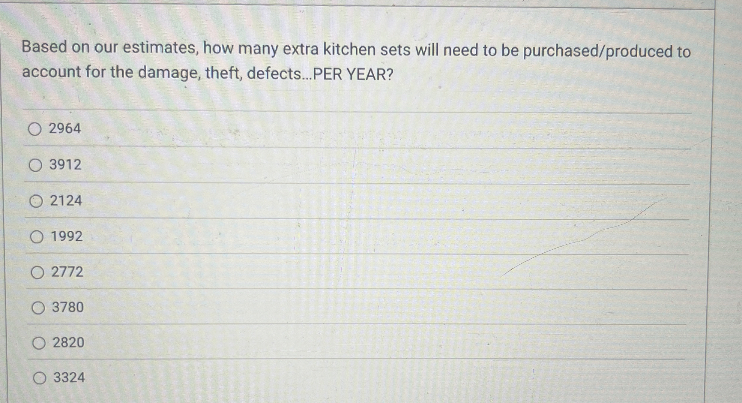  Based on our estimates, how many extra kitchen sets will need