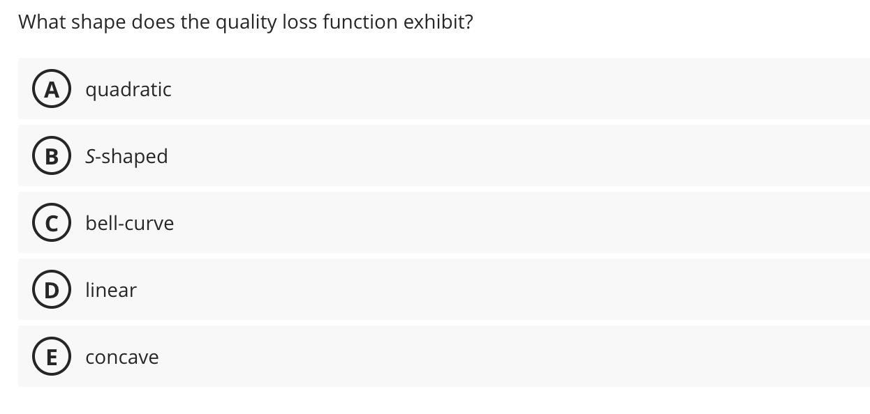  What shape does the quality loss function exhibit? quadratic S-shaped bell-curve