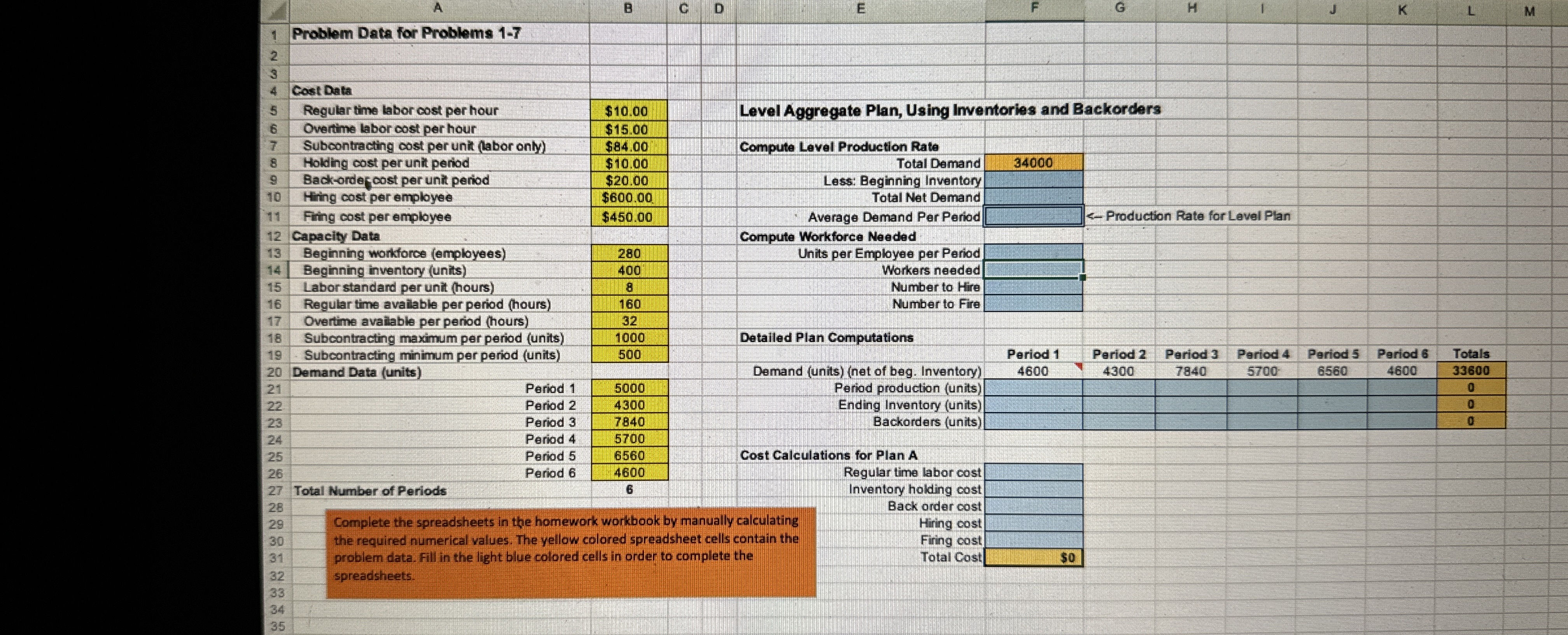  Problem Data for Problems 1-7 \table[[Cost Data,],[Regular time labor cost per