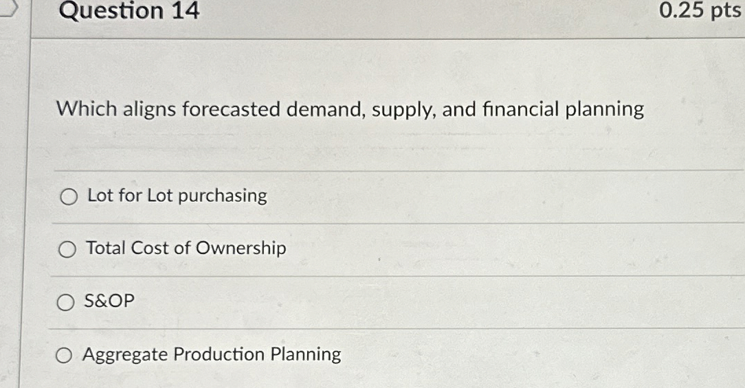 Question 14 0.25 pts Which aligns forecasted demand, supply, and financial