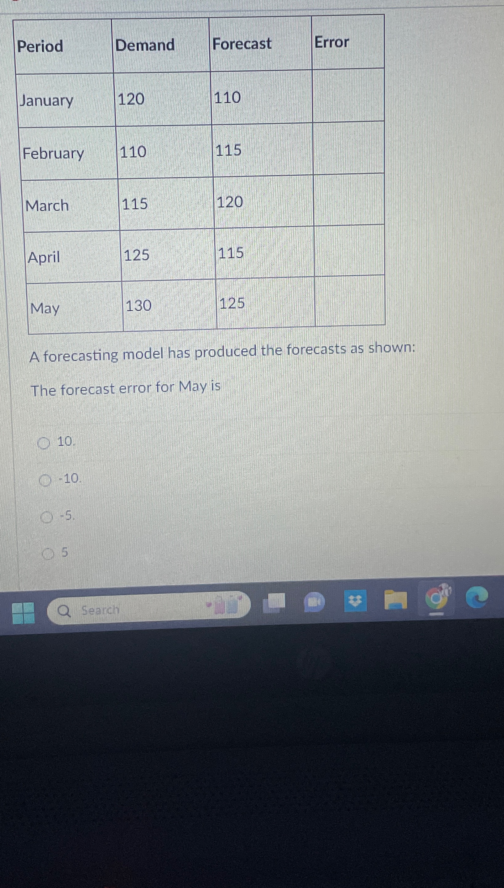  \table[[Period,Demand,Forecast,Error],[January,120,110,],[February,110,115,],[March,115,120,],[April,125,115,],[May,130,125,]] A forecasting model has produced the forecasts as shown: The