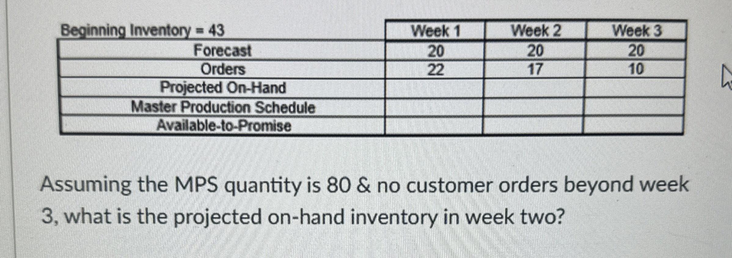  \table[[Beginning Inventory =43,Week 1,Week 2,Week 3],[Forecast,20,20,20],[Orders,22,17,10],[Projected On-Hand,,,],[Master Production Schedule,,,],[Available-to-Promise,,,]] Assuming the
