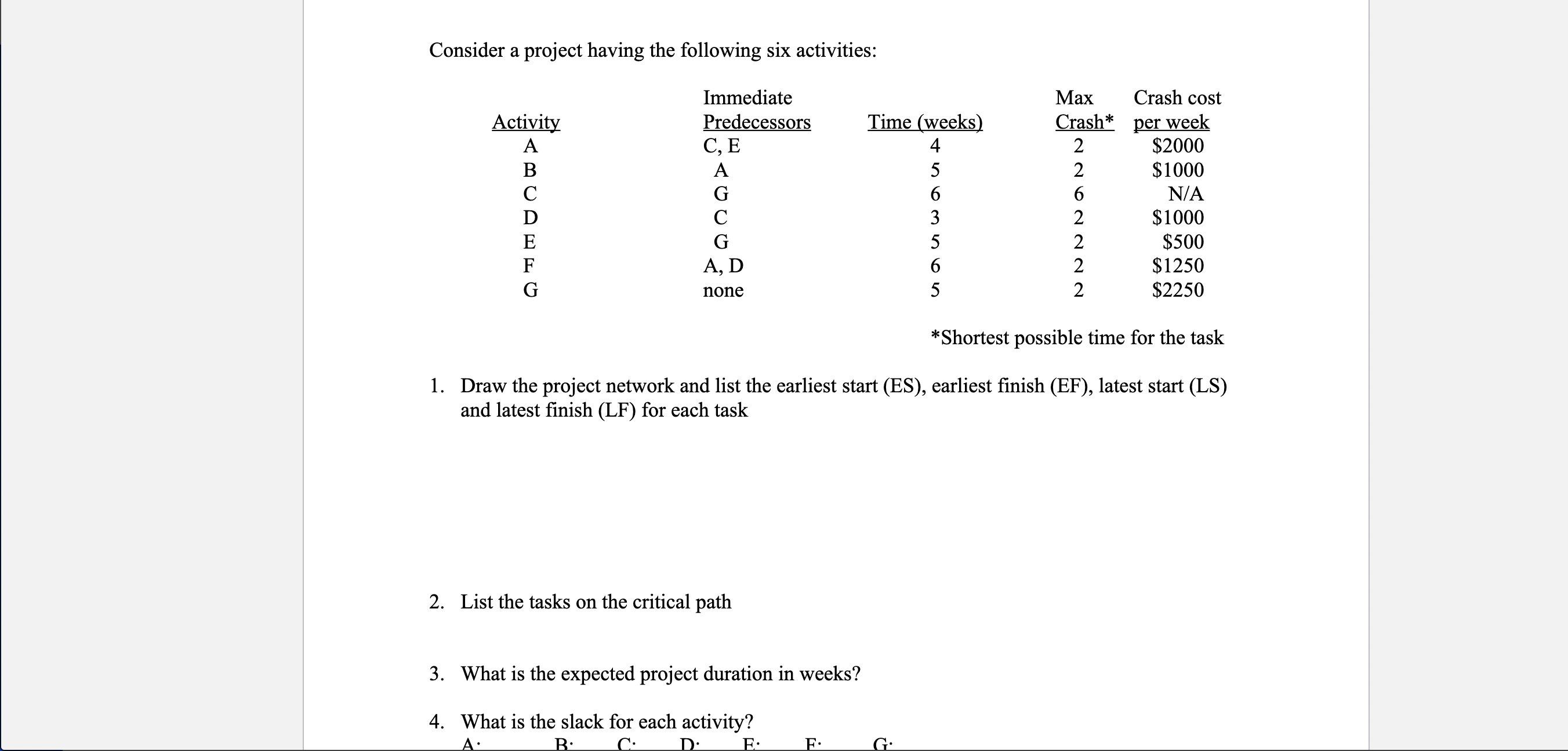 1. Draw the project network and list the earliest start (ES),