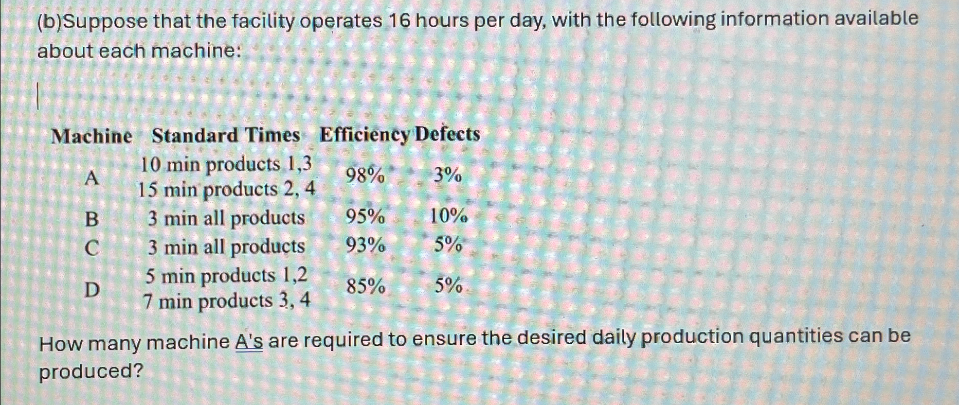  (b)Suppose that the facility operates 16 hours per day, with the