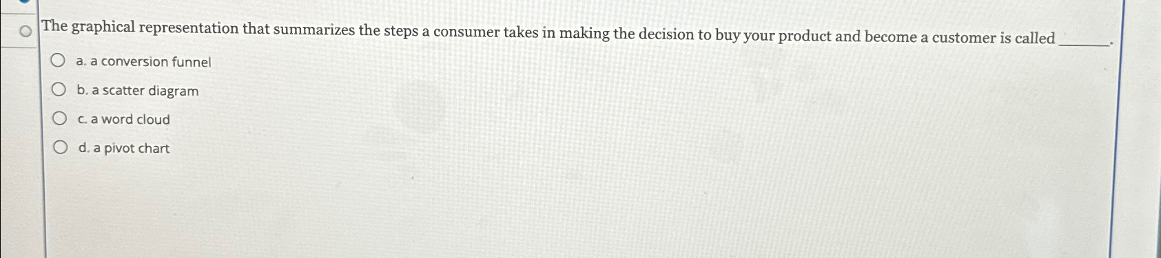  The graphical representation that summarizes the steps a consumer takes in