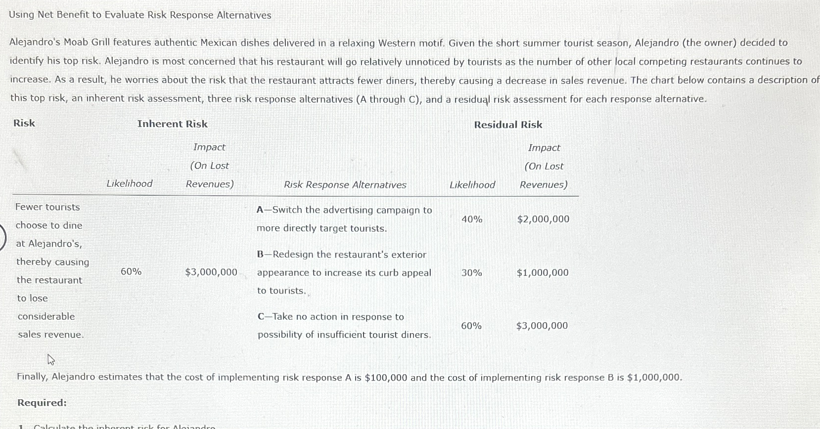  Using Net Benefit to Evaluate Risk Response Alternatives Alejandro's Moab Grill