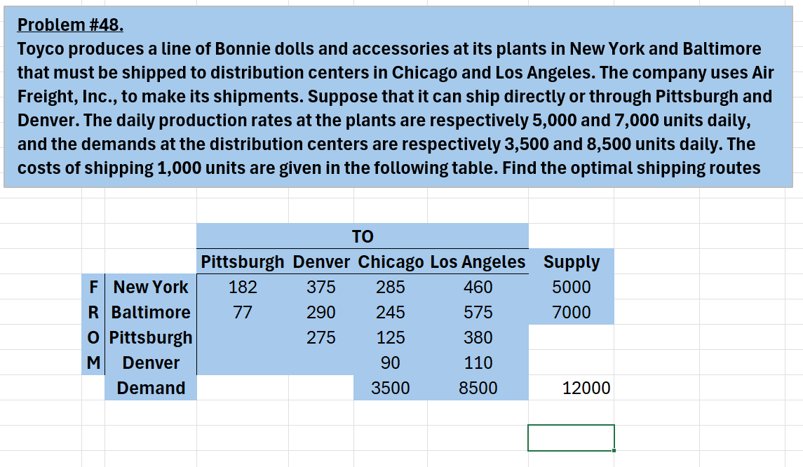  Show me the steps to solve this using solver on excel.
