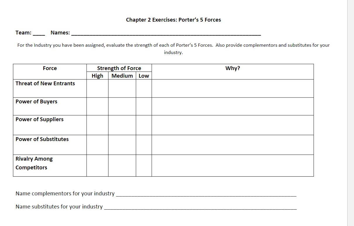  please complete the following exercise for Airlines Chapter 2 Exercises: Porter's