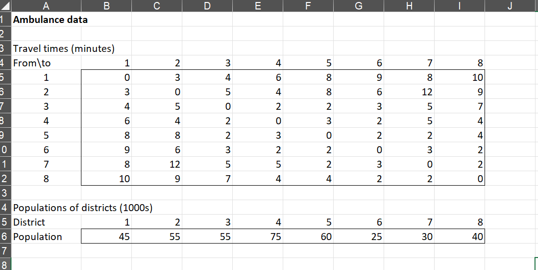  Based on Eaton et al.(1985). The city of Springfield has been