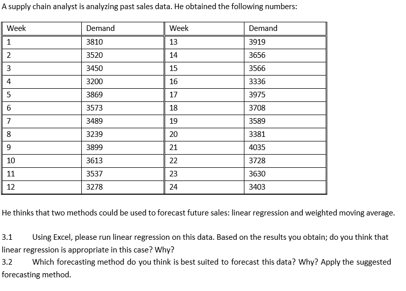  A supply chain analyst is analyzing past sales data. He obtained