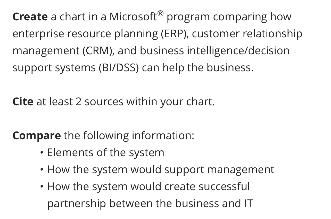  Create a chart in a Microsoft Excel program comparing how enterprise