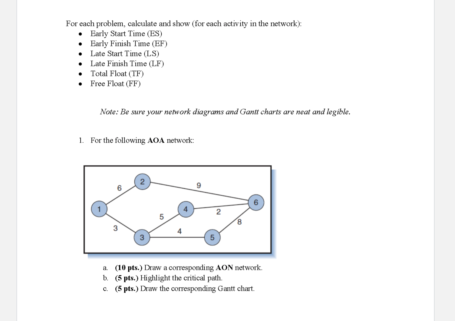  For each problem, calculate and show (for each activity in the