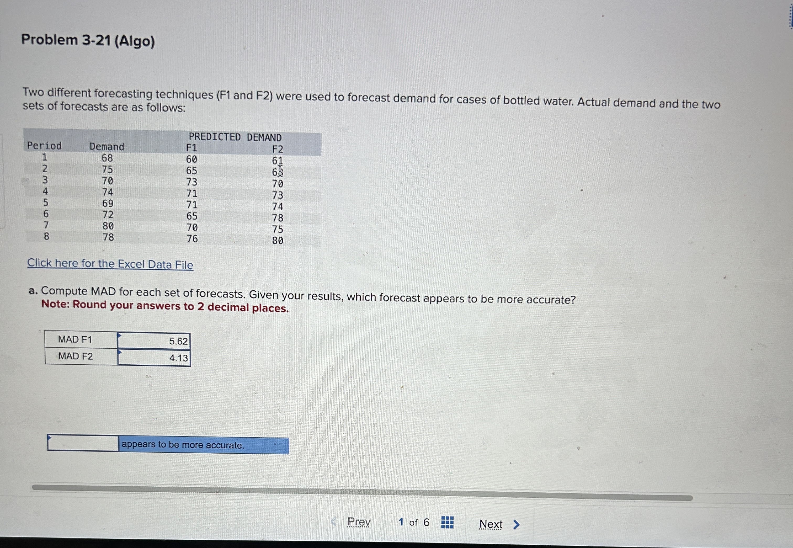  Problem 3-21(Algo) Two different forecasting techniques (F1 and F2) were used