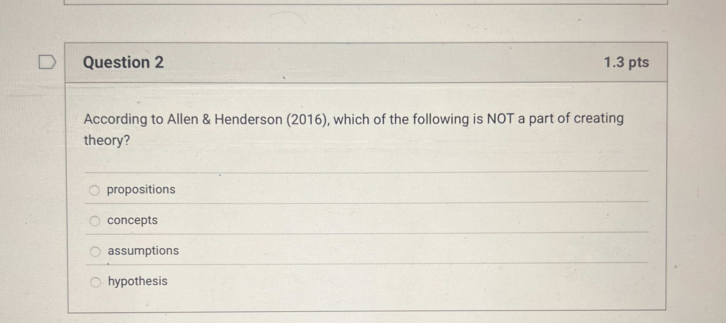  Question 2 1.3 pts According to Allen & Henderson (2016), which