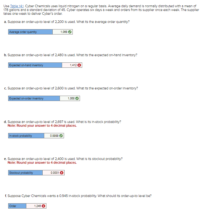  Use Table 14.1. Cyber Chemicals uses Ilquid nitrogen on a regular