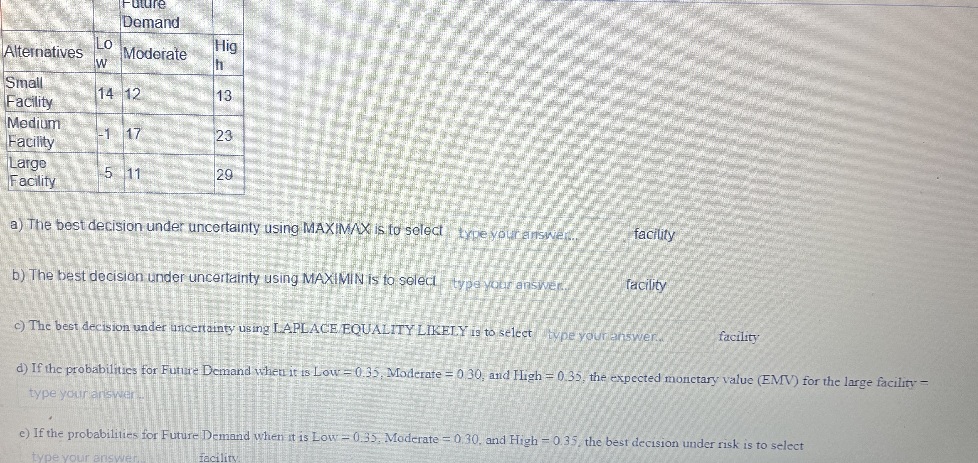  \table[[,,\table[[Future],[Demand]],],[Alternatives,\table[[Lo],[w 