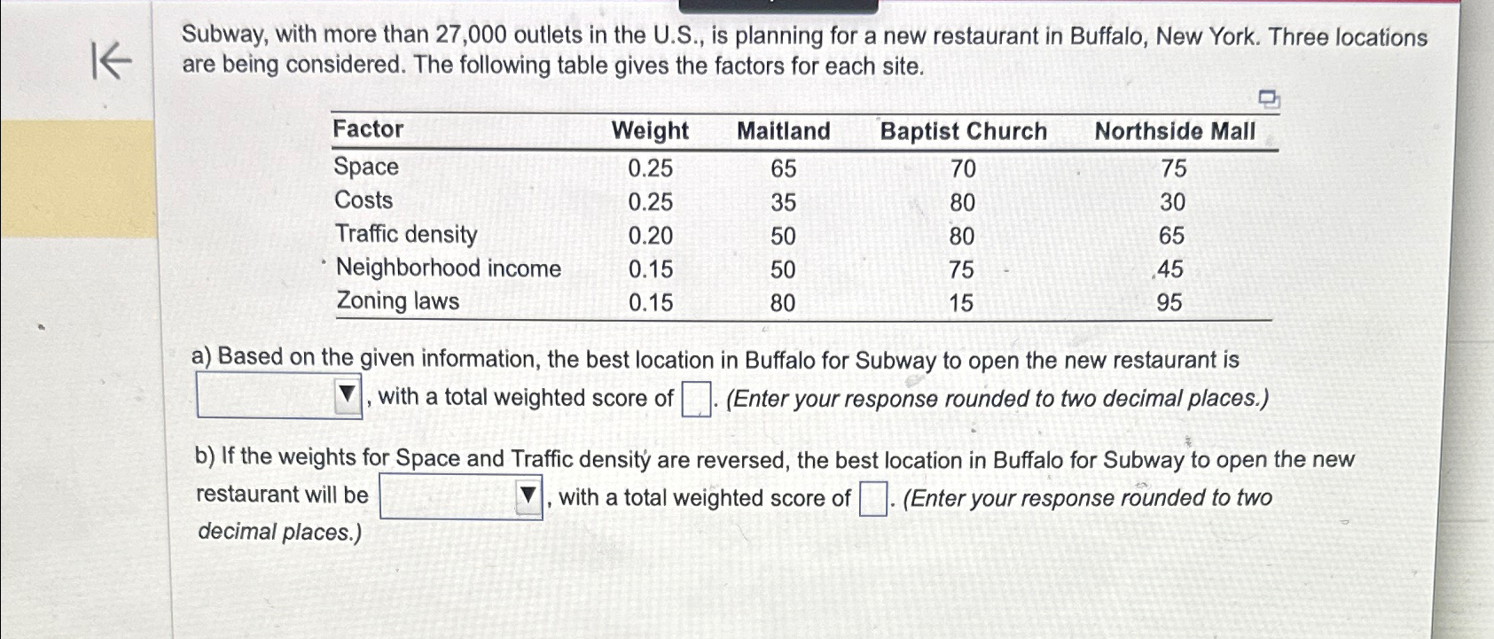  Subway, with more than 27,000 outlets in the U.S., is planning
