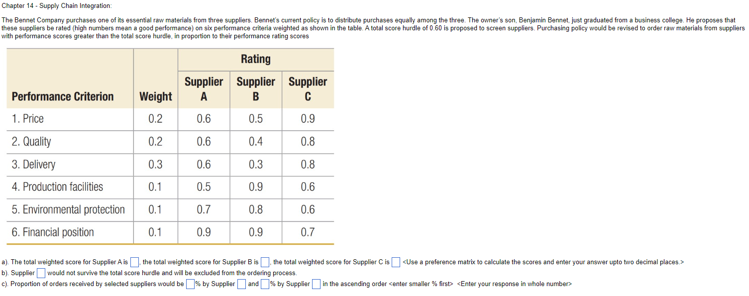  Chapter 14- Supply Chain Integration: with performance scores greater than the