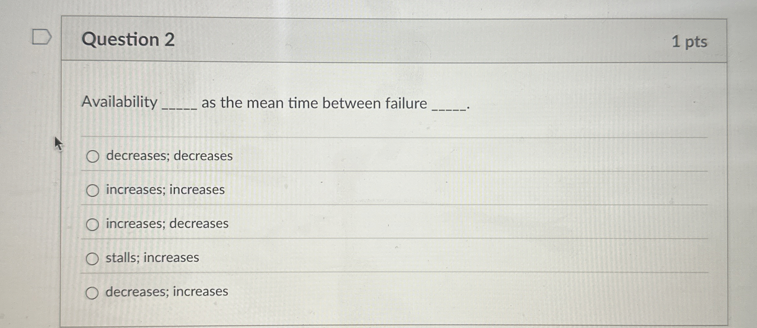  Question 2 Availability as the mean time between failure decreases; decreases