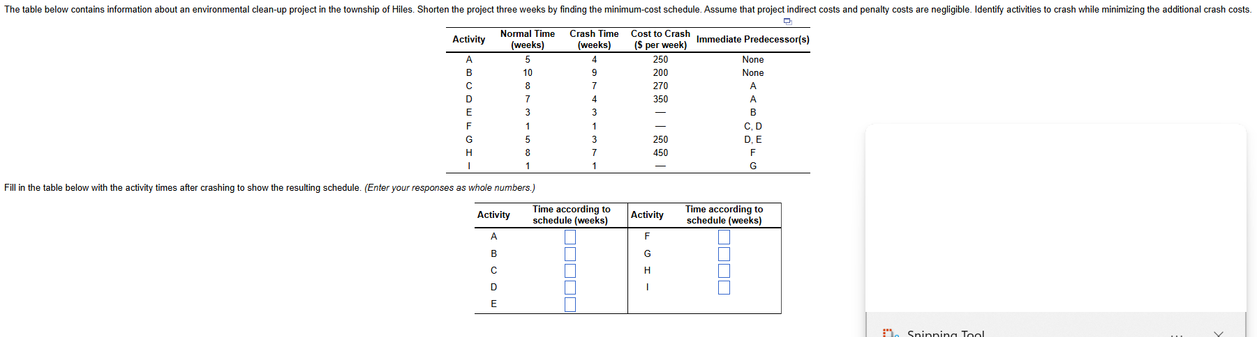  PLEASE HELP The table below contains information about an environmental clean-up