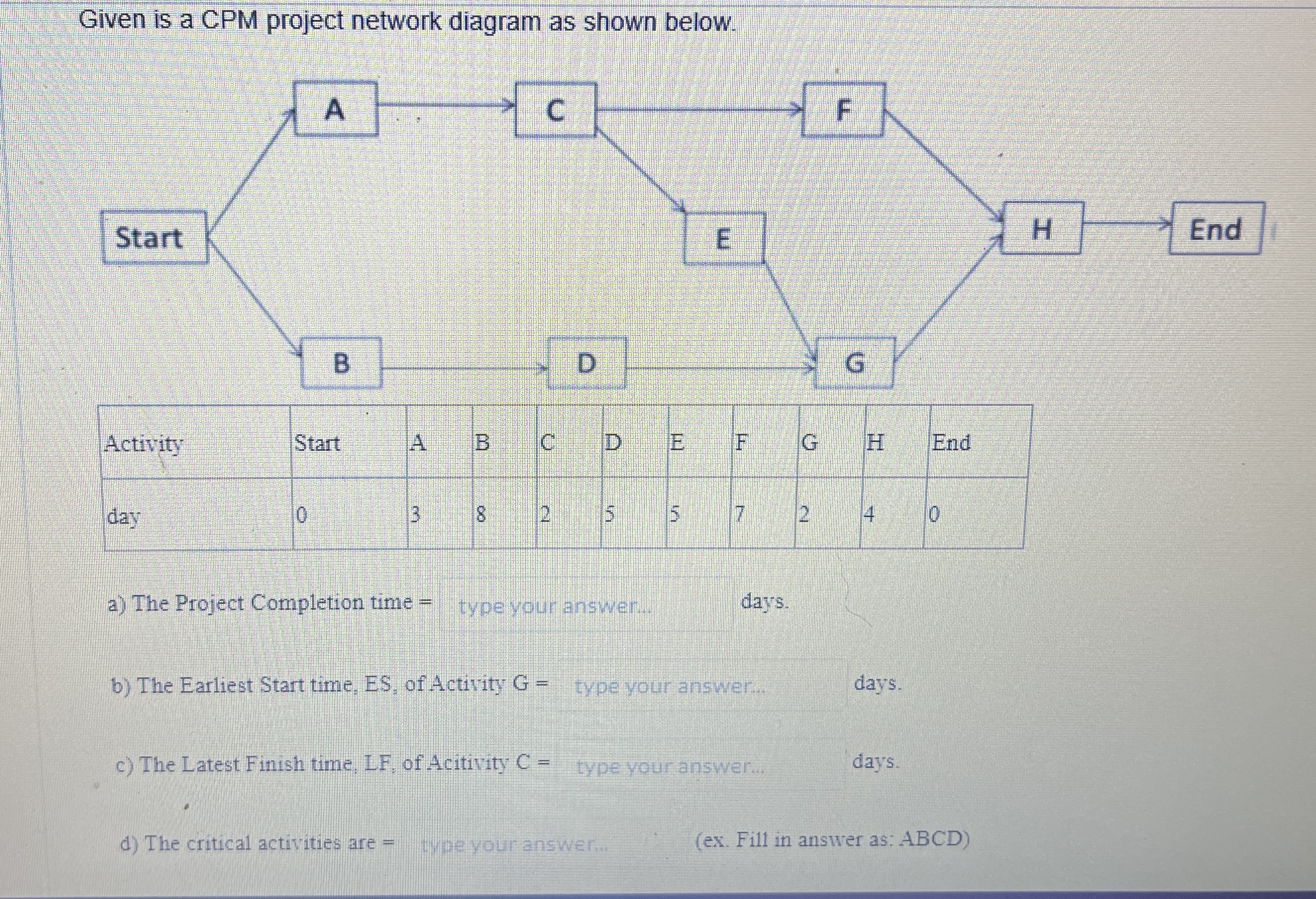  Given is a CPM project network diagram as shown below. a)