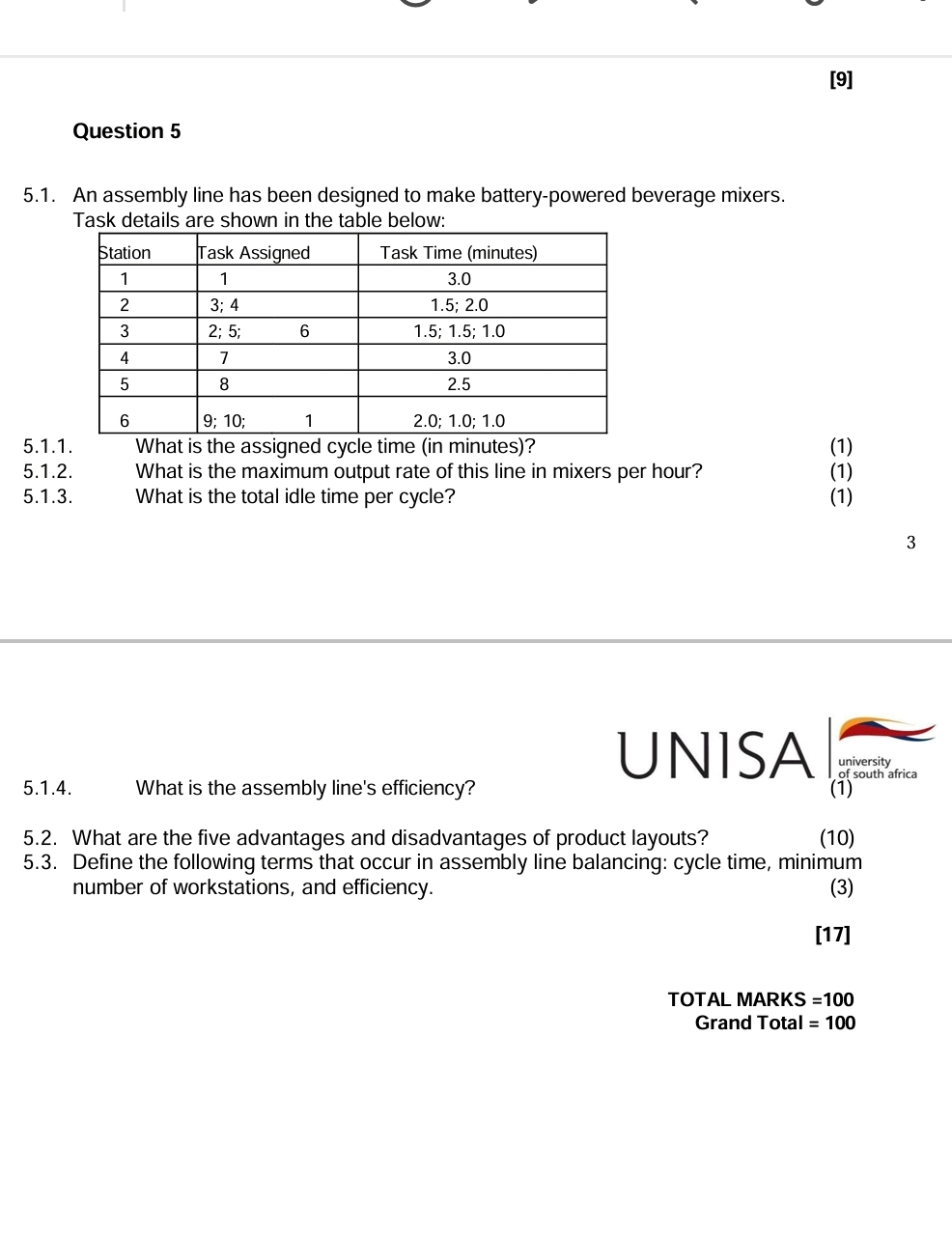  [9] Question 5 5.1. An assembly line has been designed to