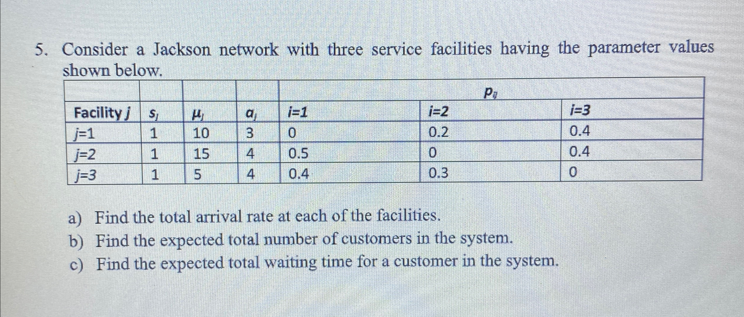  Consider a Jackson network with three service facilities having the parameter