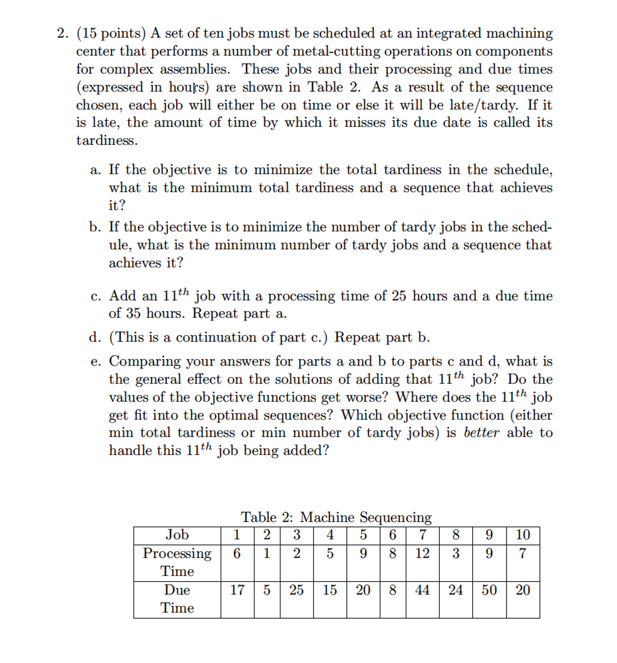 PLEASE USE EXCEL SOLVER (SHOW FUNCTIONS) A set of ten jobs