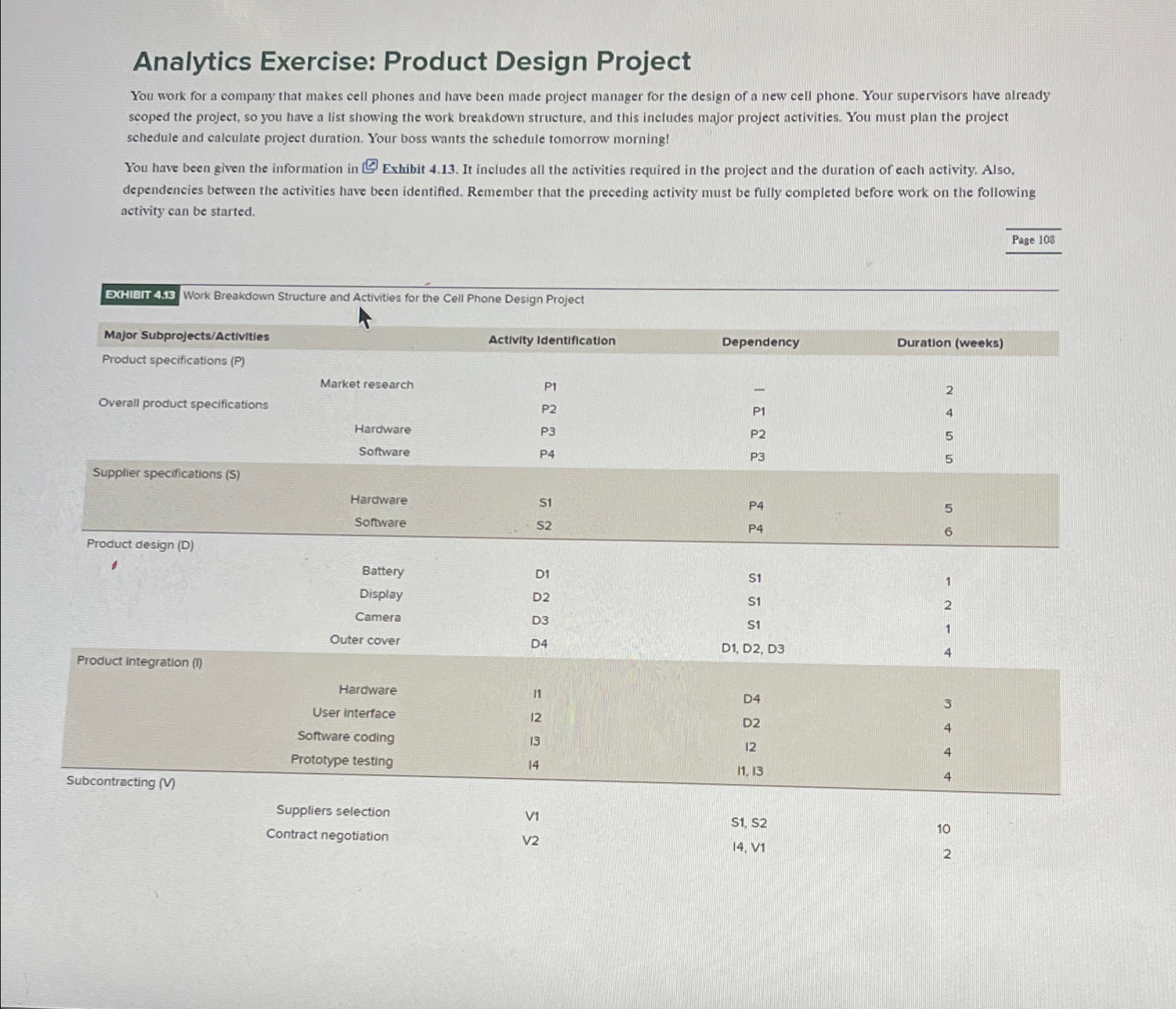  Analytics Exercise: Product Design Project You work for a company that
