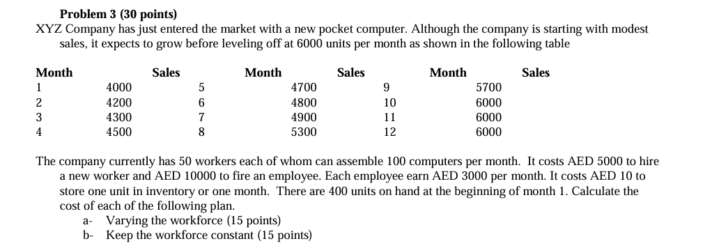  Problem 3(30 points) XYZ Company has just entered the market with