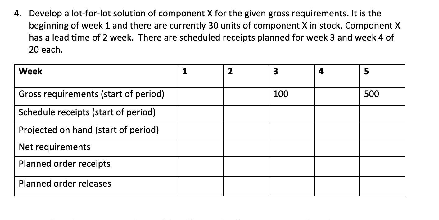  4. Develop a lot-for-lot solution of component \( X \) for