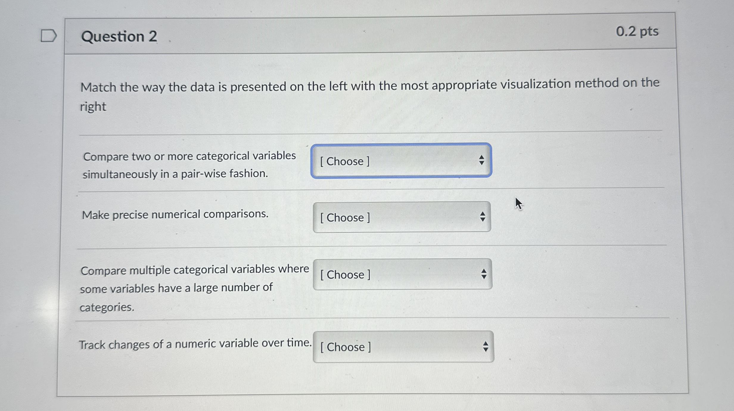  Question 2 Match the way the data is presented on the