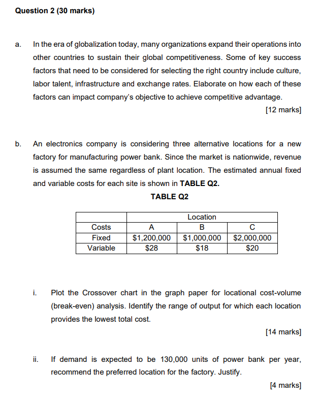  Question 2(30 marks) a. In the era of globalization today, many