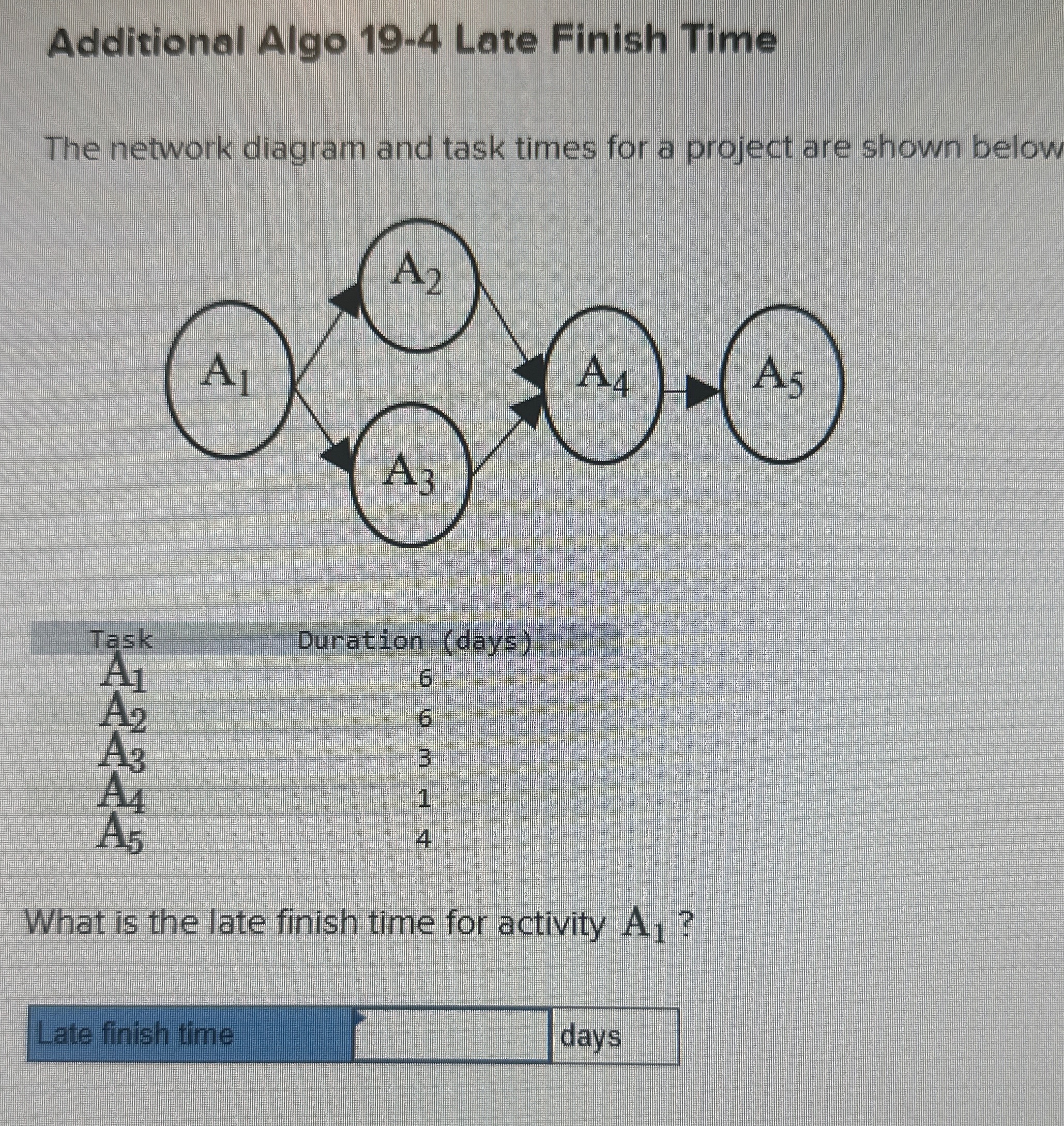  Additional Algo 19-4 Late Finish Time The network diagram and task
