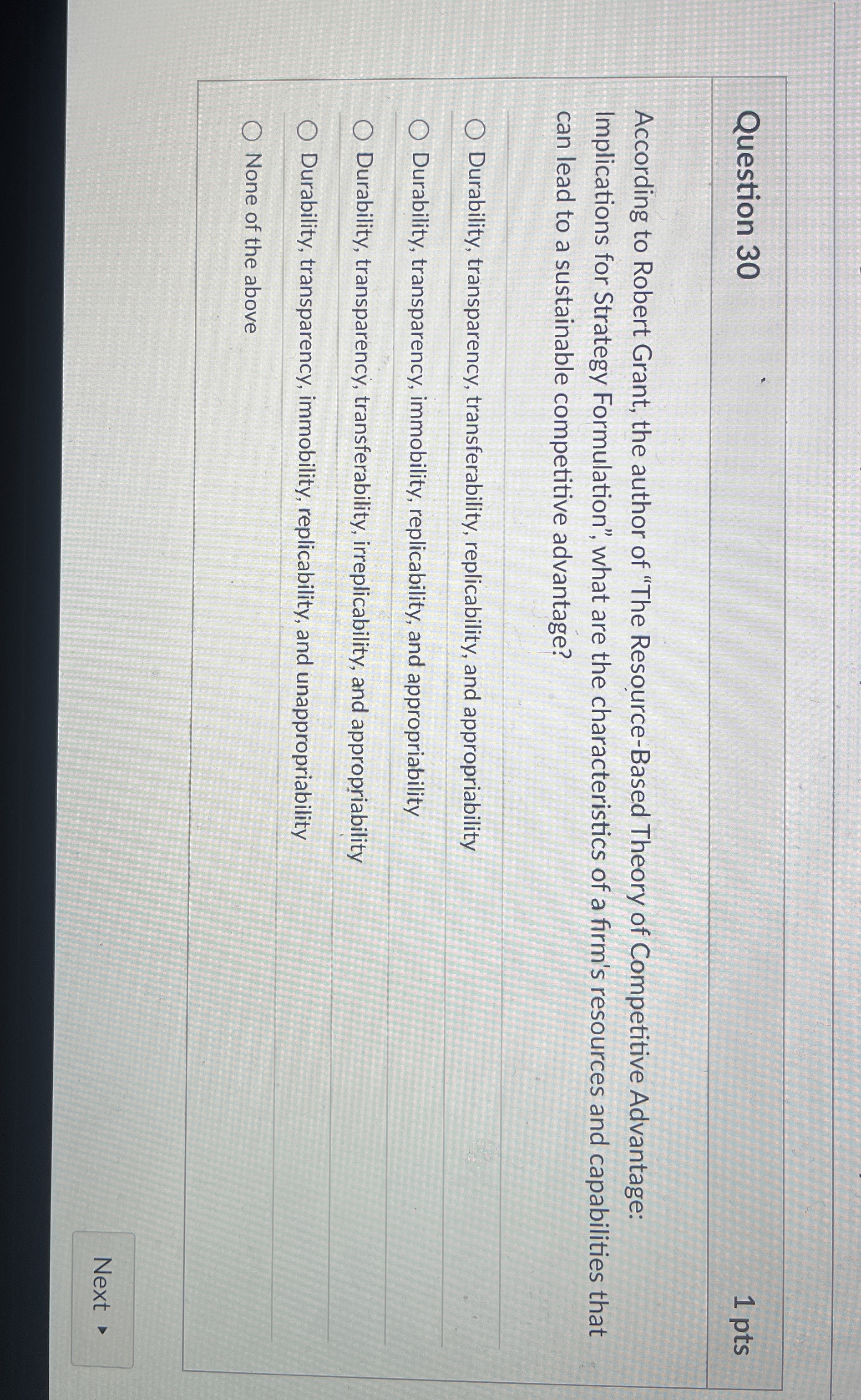  Question 30 1 pts According to Robert Grant, the author of