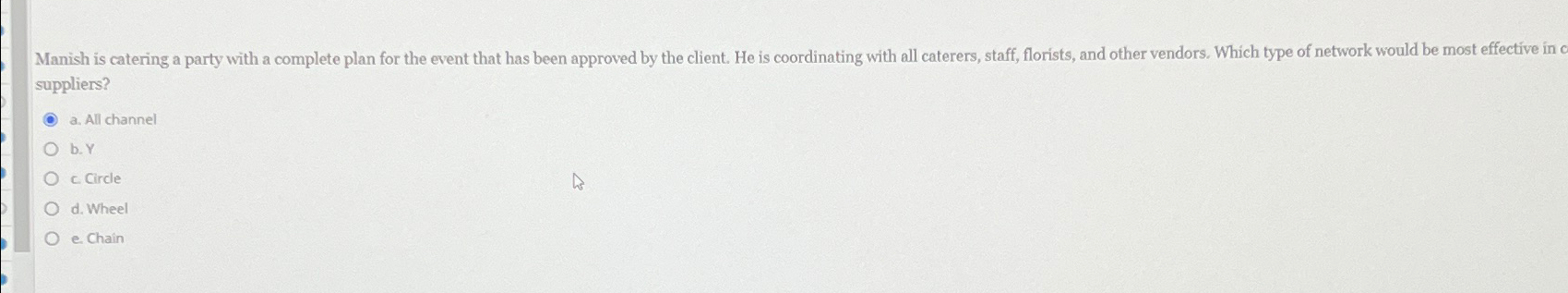  Manish is catering a party with a complete plan for the