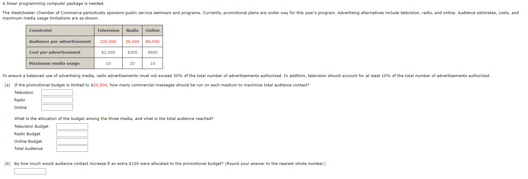  A linear programming computer package is needed. maximum media usage limitations