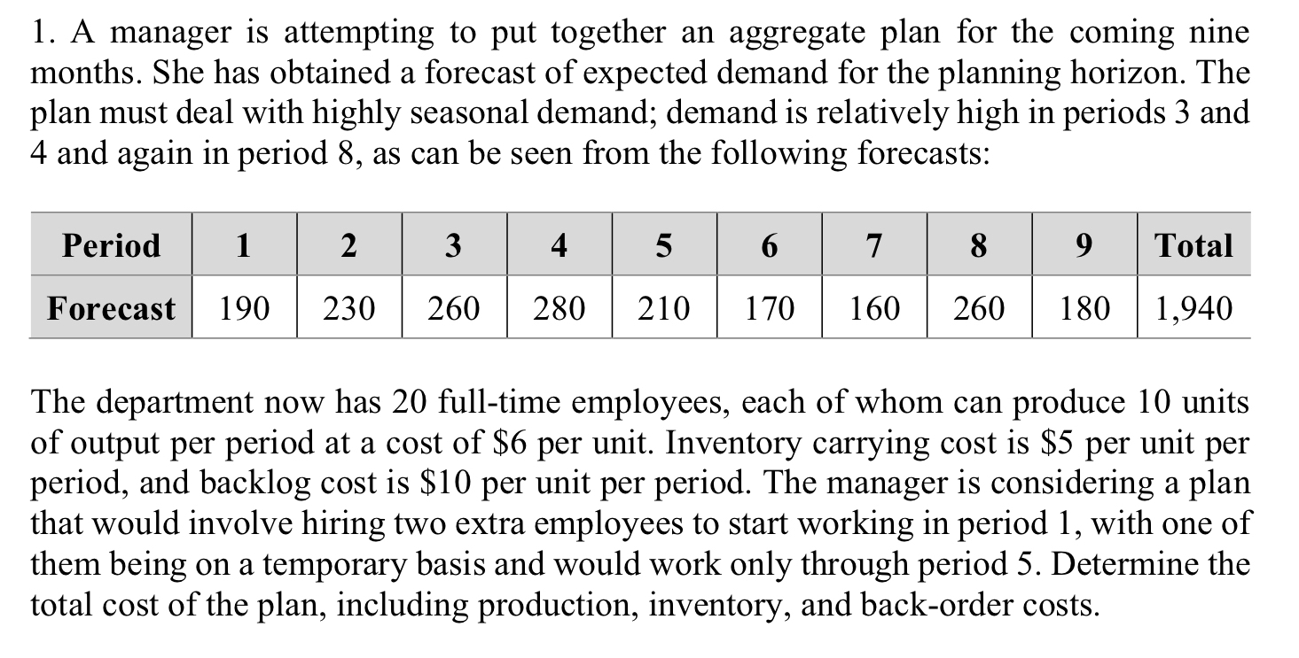  A manager is attempting to put together an aggregate plan for