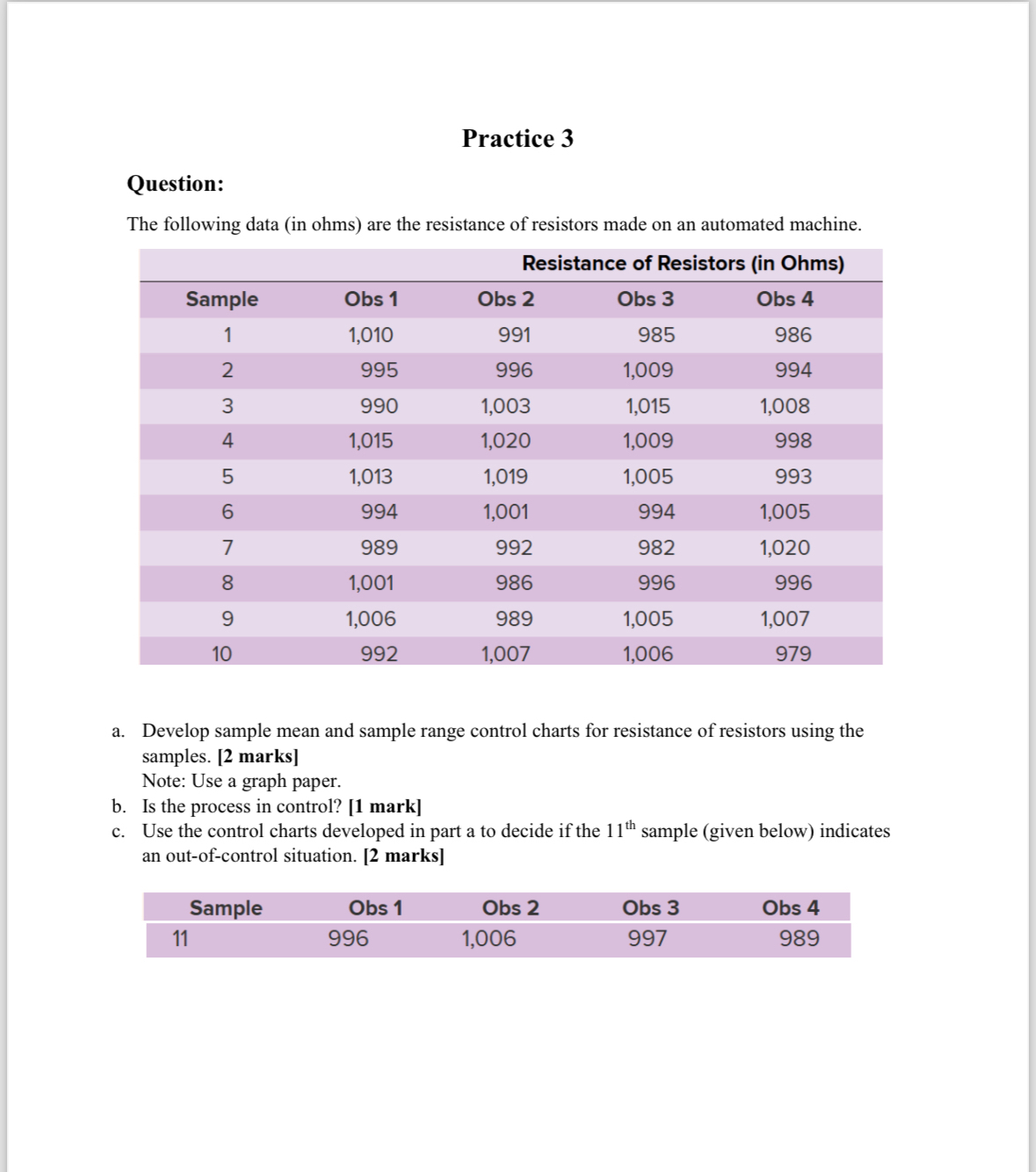  Practice 3 Question: The following data (in ohms) are the resistance