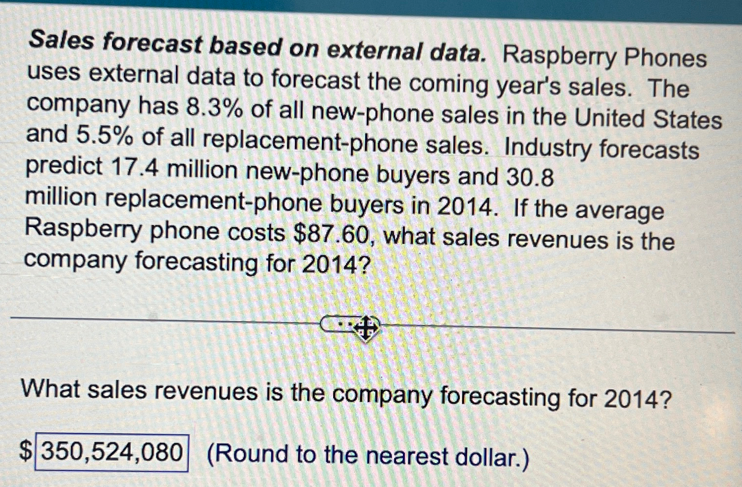  Ch.12 Q.3 Sales forecast based on external data. Raspberry Phones uses