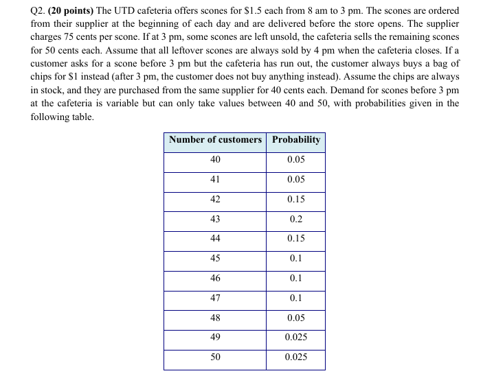  Q2.(20 points) The UTD cafeteria offers scones for $1.5 each from