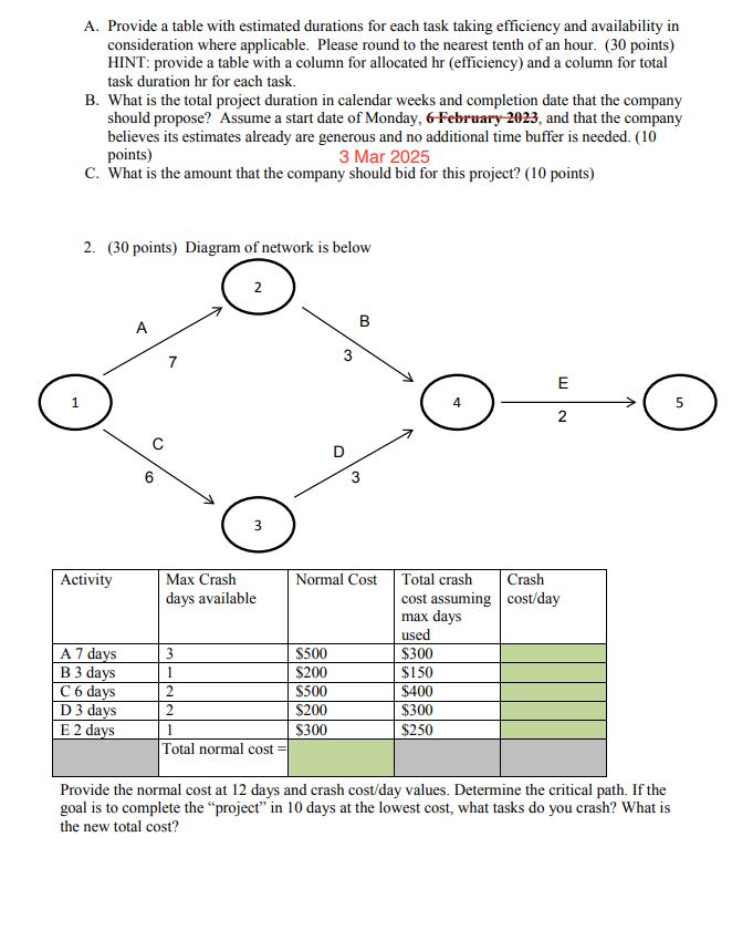  A. Provide a table with estimated durations for each task taking