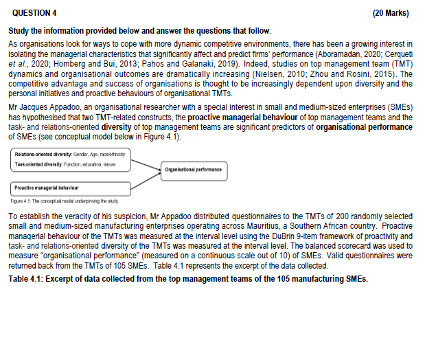  Mr Appadoo employed IBM SPSS Statistics version 27 to analyse the