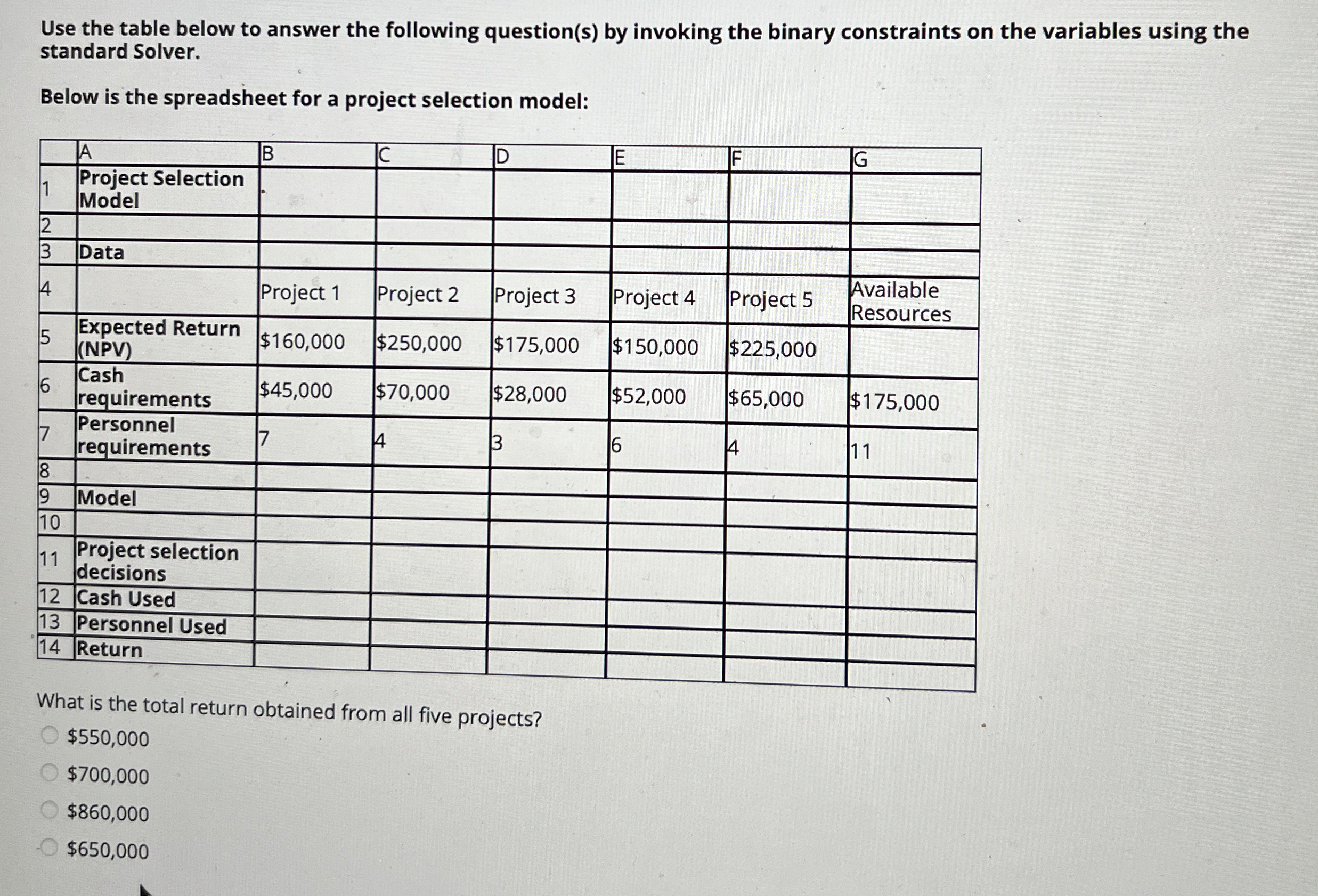  Use the table below to answer the following question(s) by invoking